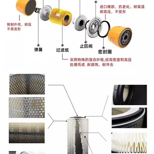 With Minimum Order Quantity Sany Oil Filter Sj120b Low Price Wholesale Spare Parts Sany the Most Popular thumbnail-6