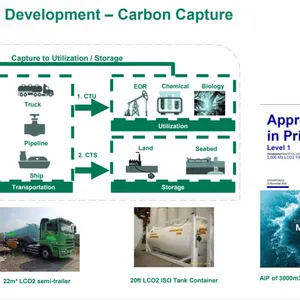 LNG EPC thumbnail-1