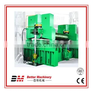 ISO Certificate Sheet Roller Machine thumbnail-1