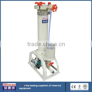 High Power 65W 20"x1 Chemical Bag Filter thumbnail-1
