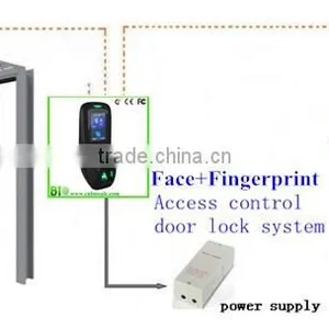 Face and Fingerprint HF-FR701 USB Desktop Fingerprint Time Attendance thumbnail-2