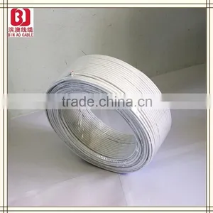 White Non-sheathed Single Core 450/750V Electric Wire 1.5mm,electrical Wire thumbnail-1