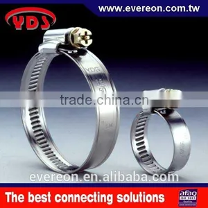 Taiwan Metal Clip Round Clamps Types Stainless Steel Band Clamps thumbnail-2