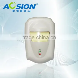 For Good Life Electronic Electromagnetic Work Flying Insect Repellent Factory thumbnail-4