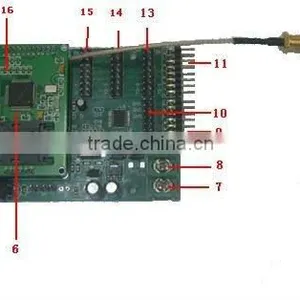 Support RSS! Wireless Gprs Modem Used for Taxi Advertisement thumbnail-1