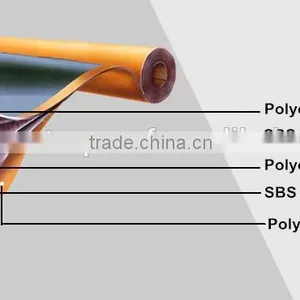 SBS Elastomeric Modified Asphalt Waterproofing Coiled Material thumbnail-4