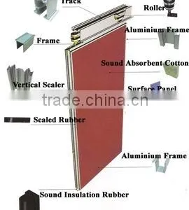 Best Choice SGS/CE MDF Environmental Friendly Movable Partition Walls For Office thumbnail-6