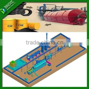 Water Cooling Normal Pressure Waste Tire to Oil Recycling Machine With CE ISO thumbnail-1