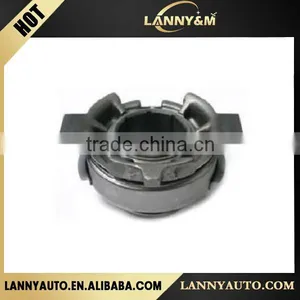 Clutch Bearing for Renault Truck Parts 5010244202 thumbnail-1