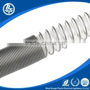 2016 Hot Sale Pvc Plastic Flexible Extensible Hose Price thumbnail-1
