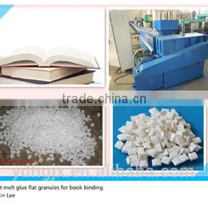 Factory Price Hot Melt Adhesive Granules Making Plants for Book Binding thumbnail-1