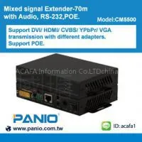 HDbeset Extender With Audio RS232 and POE thumbnail-1