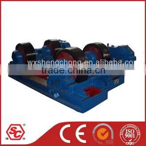 Adjustable Turning Roller In China thumbnail-1