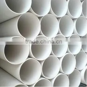 YiMing Brands 75mm Irrigation Pvc Pipe Price thumbnail-5