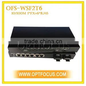 Telecommunication Equipment Fiber Switch thumbnail-1