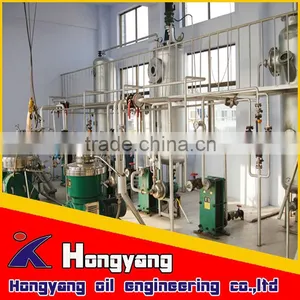 Low Price Crude Oil Refinery Equipment thumbnail-2