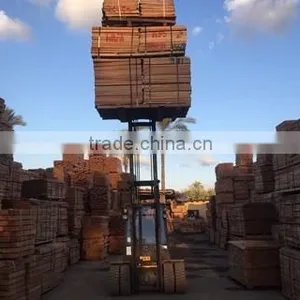 Telescopic Forklift Hire thumbnail-1