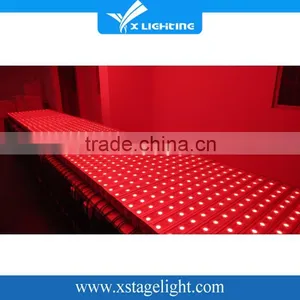 24*12W Led Bar, Best Price Led Bar Light, DMX512 Led Light Bar thumbnail-3
