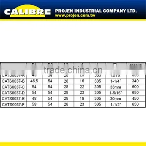 CALIBRE 1" Dr. Hexagon Torque Extra Deep Impact Socket thumbnail-3