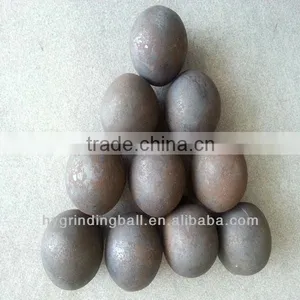 Dia120mm Forged Steel Grinding Media Ball(HRC55-64) thumbnail-1