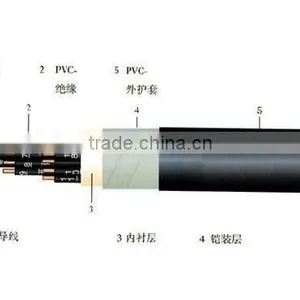 TOP-Quality Low Resistance & High Tension Stranded Aluminum Steel Reinforced Conductor ACSR CABLE thumbnail-1