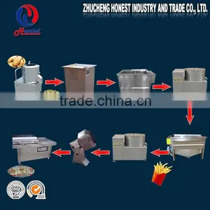 Automatic Best Price Fresh Potato Chips Making Machine thumbnail-6