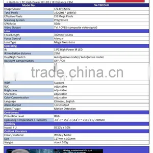 IW-T6015HK Dome 2.0MP 3.6mm Lens IR25M UTC thumbnail-3