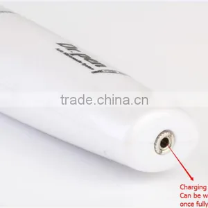 NL-EDP02 (Factory Wholesale)Derma Pen/12 Needles Micro Needle Pen Electric Derma Pen thumbnail-1