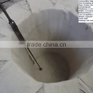 Smelting Furnace Used Firber Glass Cloth Google thumbnail-1