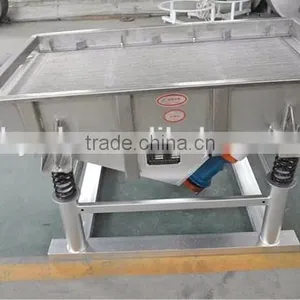 HY Linear Vibratory Separator for Paper-making Industry thumbnail-6