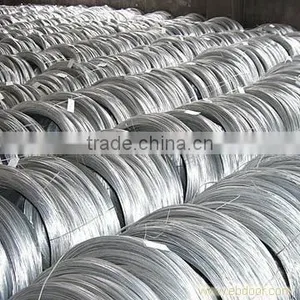 Best Price Galvanized Wire thumbnail-1