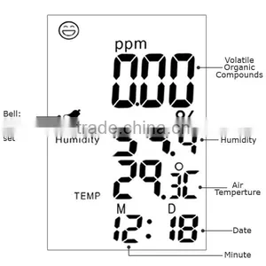 Wallmount/Desktop VOC Monitor Tester Temperature Relative Humidity RH Volatile Organic Compound Meter 0~30ppm Range Taiwan Made thumbnail-4