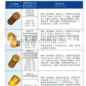 High Hardness Drill Bits thumbnail-3