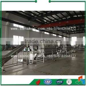 Industrial Dry Fruit Processing Machinery thumbnail-2