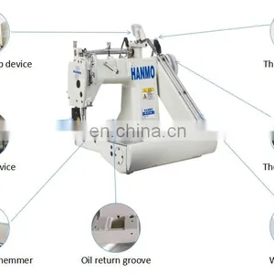 HM 927-2PL HIGH-SPEED DOUBLE NEEDLE FEED-OFF-THE-ARM CHAINSTITCH MACHINE thumbnail-2