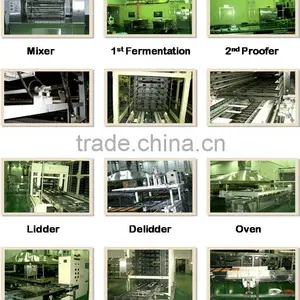 HDM Bakery Machine Line thumbnail-1