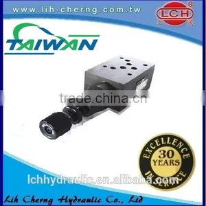Direct Type Hydraulic Relief Valves for Oil Hydraulic Use Made in Taiwan thumbnail-3