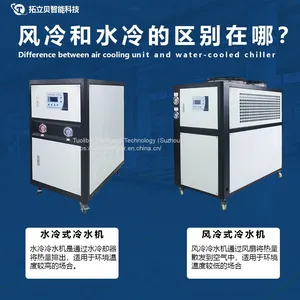 Water Cooled Chiller thumbnail-3