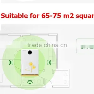 LY 908A Air Purifier for Home Use,anion Sterilizer 220V thumbnail-2