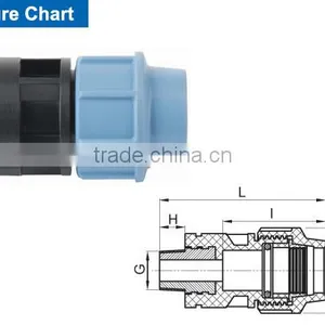 Male Adaptor With Brass Threaded Insert CPVC Pipe thumbnail-2