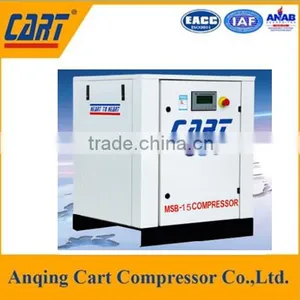 Permanent Magnet 0.8 Mpa Screw Compressor With Silent Compressor thumbnail-2