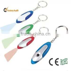 Plastic Led Keychain thumbnail-1
