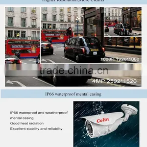 CE Rohs FCC Wholesale 4ch Ahd Dvr Ahd Camera Kit From Camera Manufacture thumbnail-3