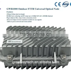 FTTP/FTTB CATV Universal Optical Node/Mininode Transmission GWR1000 thumbnail-1