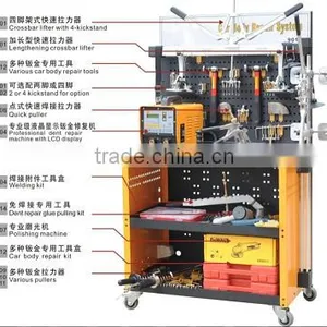 Body Repair Kit GEC9018 With Welder thumbnail-1