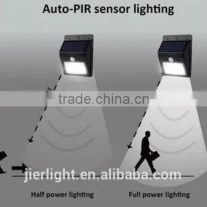 1W Solar Garden Wall Light Waterproof Solar LED Outdoor Wall Light IP65 Solar Powered LED Wall Light thumbnail-4