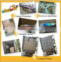Shantou Guangqin Vehicle Toys Firm company overview - view 2 thumbnail