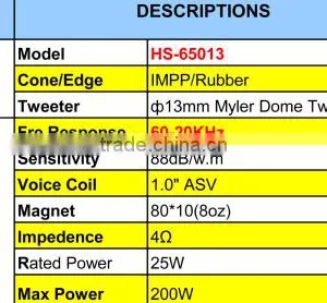 65013 6inch Car Speaker thumbnail-1