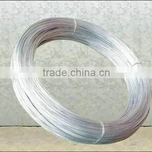 China Manufacturer Wholesale Stainless Steel Electrical Resistance Wire thumbnail-1