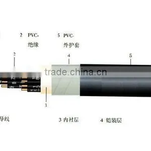 0.6/1kV XLPE Insulated Electrical Power Cable,19/33kV Underground Power Cable,26/35kV Medium Voltage Power Supply Cable thumbnail-1